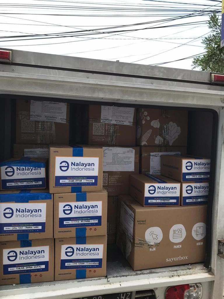 Peran HORECA dalam Bisnis Perikanan: Pentingnya Supply Ikan Segar untuk Hotel, Restoran, dan Catering